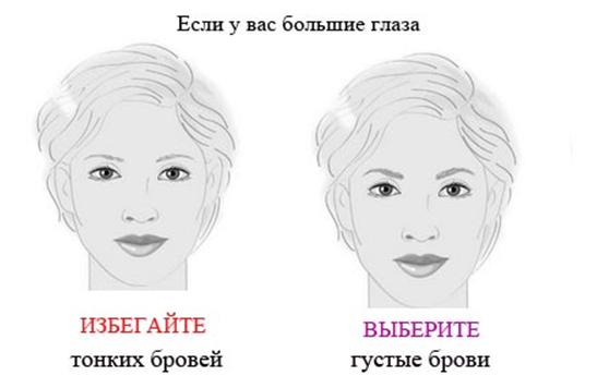 Какие брови подходят если большой нос Какие брови подходят если большой нос