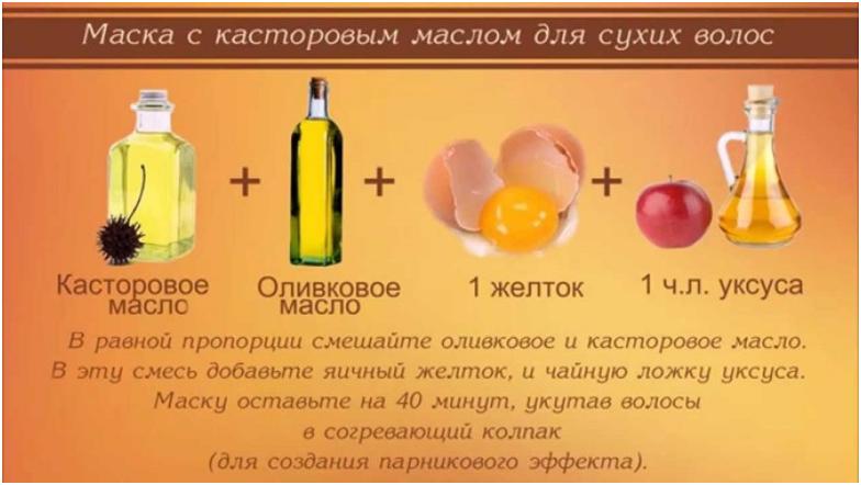 Маски для волос в домашних условиях чтобы волосы были светлыми Маски для волос в домашних условиях чтобы волосы были светлыми