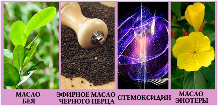 Компоненты спрея