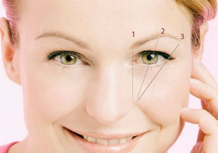 3 зоны коррекции