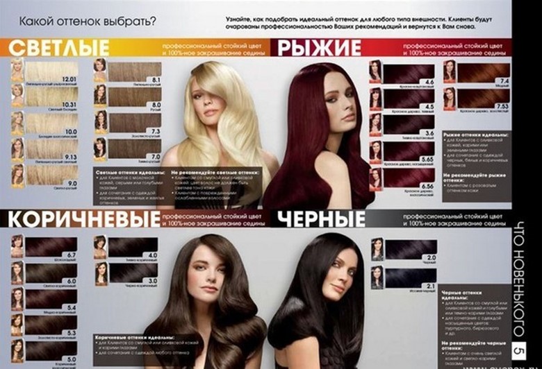 Гамма красок