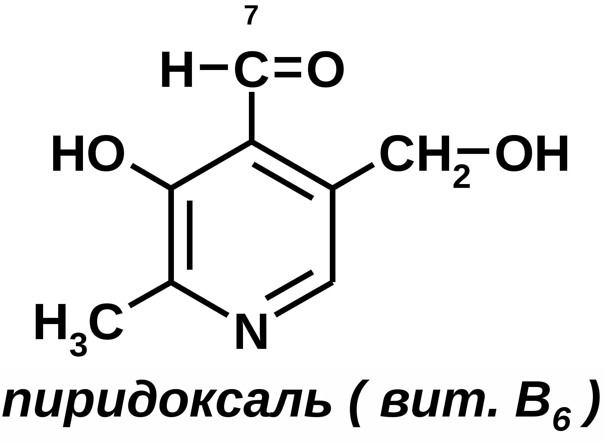 Витамины Витамины
