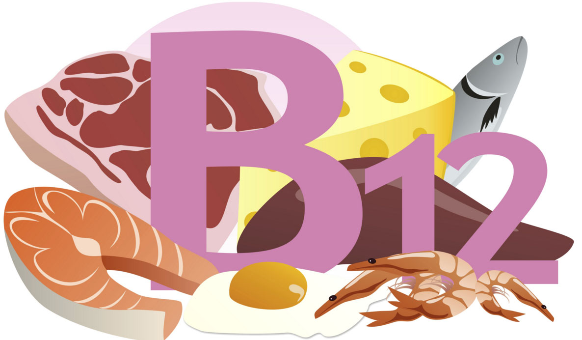 Витамины Б12