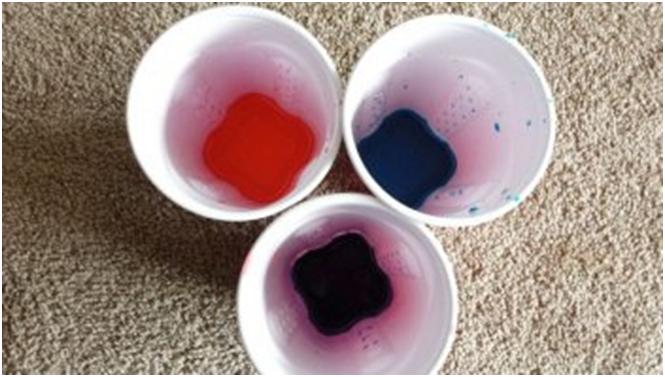 Пищевые красители