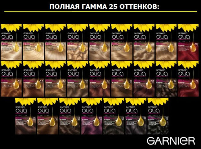 Палитра Олия