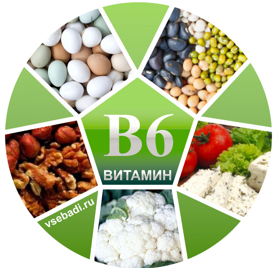 Витамины группы В