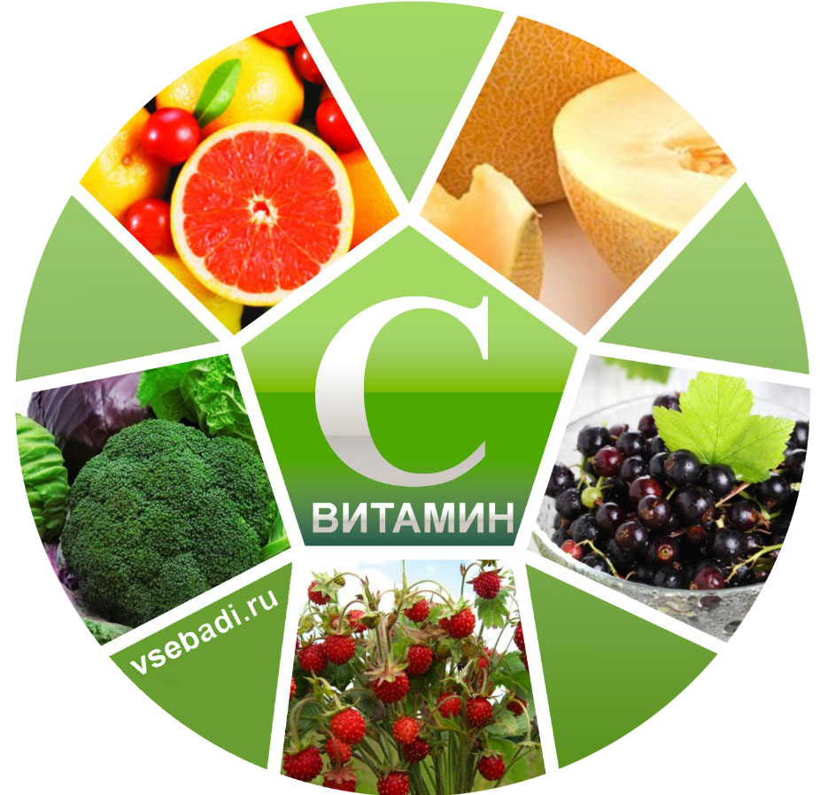 Витамины группы С