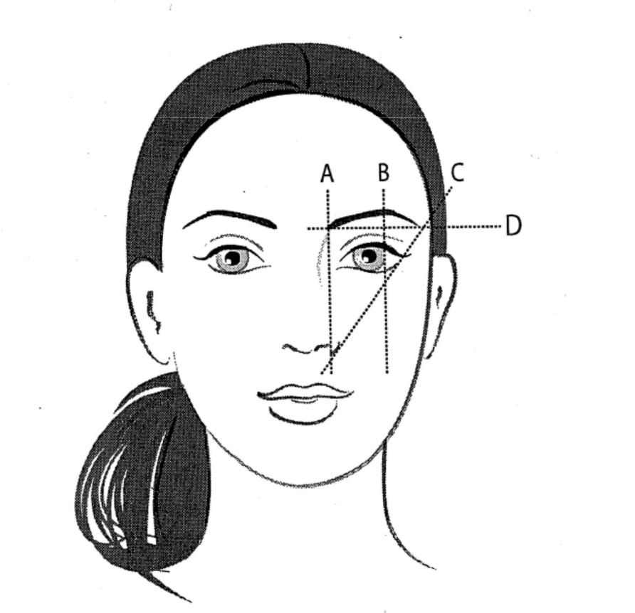 Линии выщипывания бровей