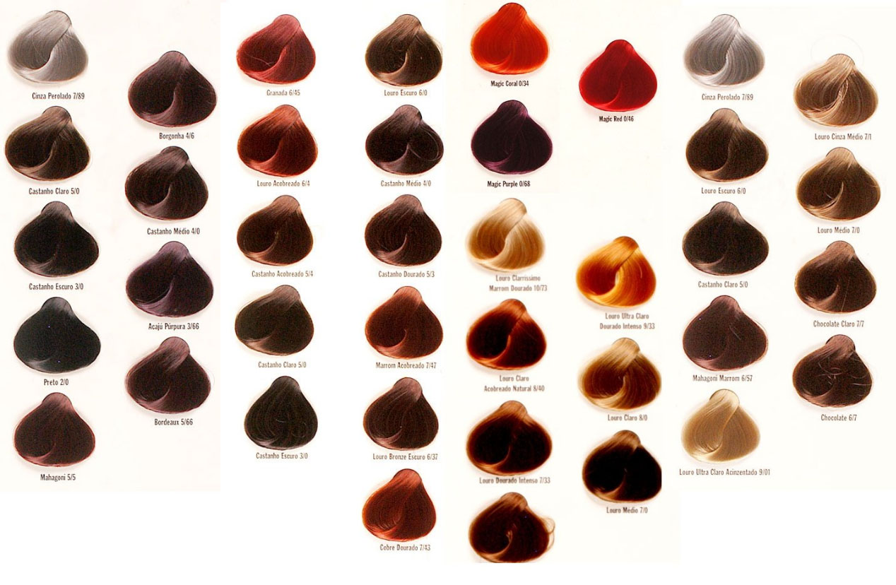 Цвета волос